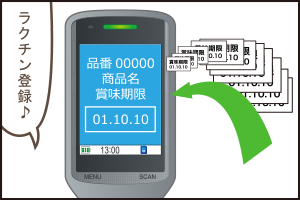 OCRインプット機能