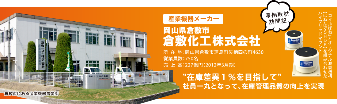 産業機器メーカー 株式会社倉敷化工