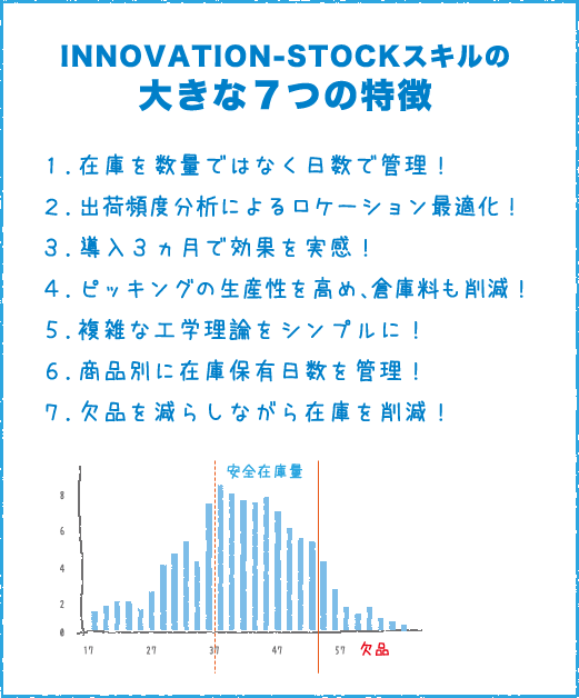 Innovation-stockスキルの大きな7つの特徴