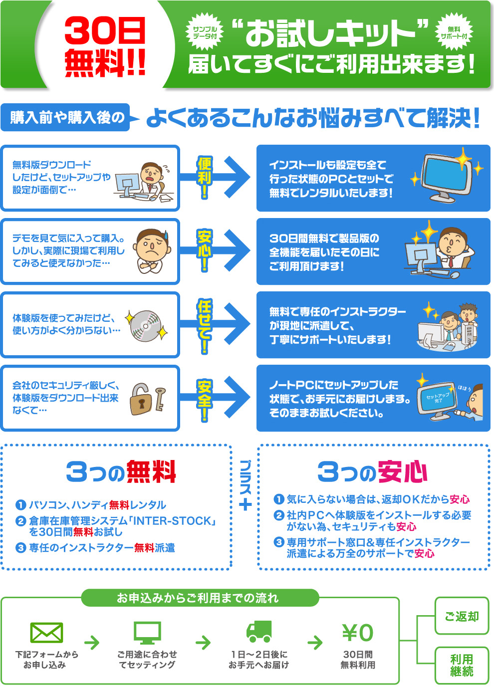 まずは無料体験版でお試し下さい！