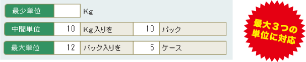 最大3つの単位に対応