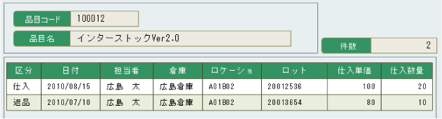 数量入力補助画面で入荷や出荷情報を確認出来るからロス対策にも有効！