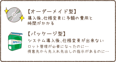 在庫管理システムの種類