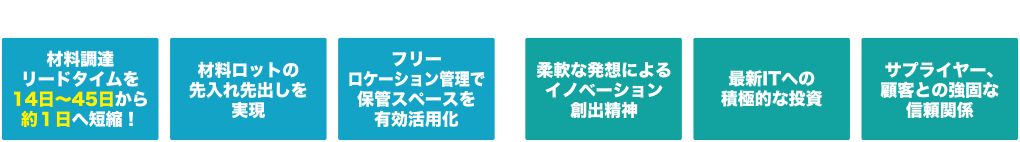 インターストック導入効果&オートシステム様成功の要因