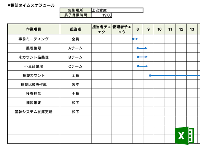 棚卸に絶対役立つ！棚卸便利帳票集