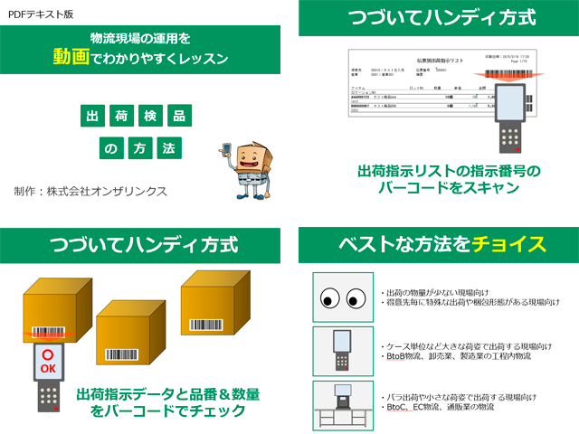 物流現場の運用をわかりやすく「最終検品編」