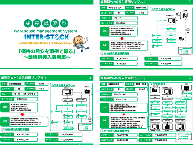 価格の目安を事例で探る