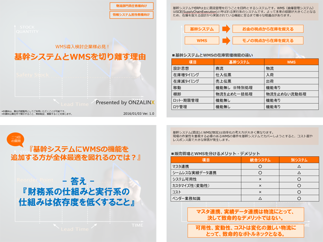 基幹システムとWMSを切り離す理由