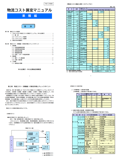 物流コスト算定マニュアル