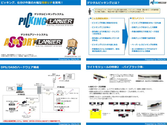 デジタルピッキングシステム