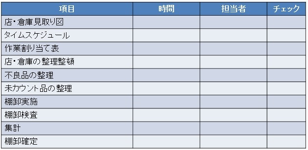 作業割り当て表2