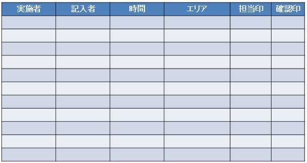 作業割り当て表