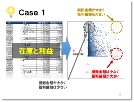 case1