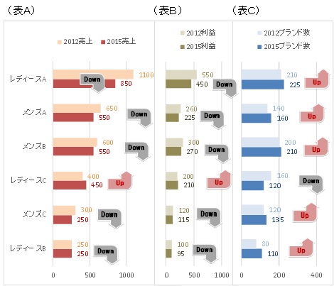 no45　図1