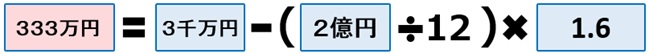 no31 図2