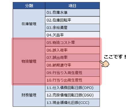 no35 図1