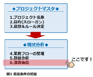 no39 図1-1