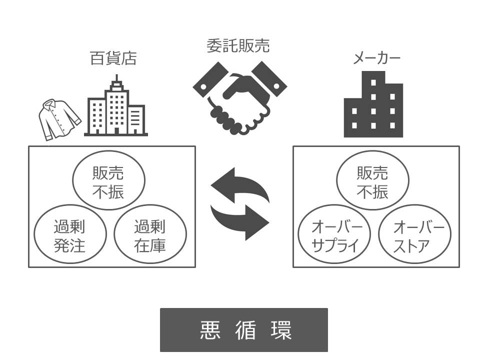 H28.9はこぶる資料