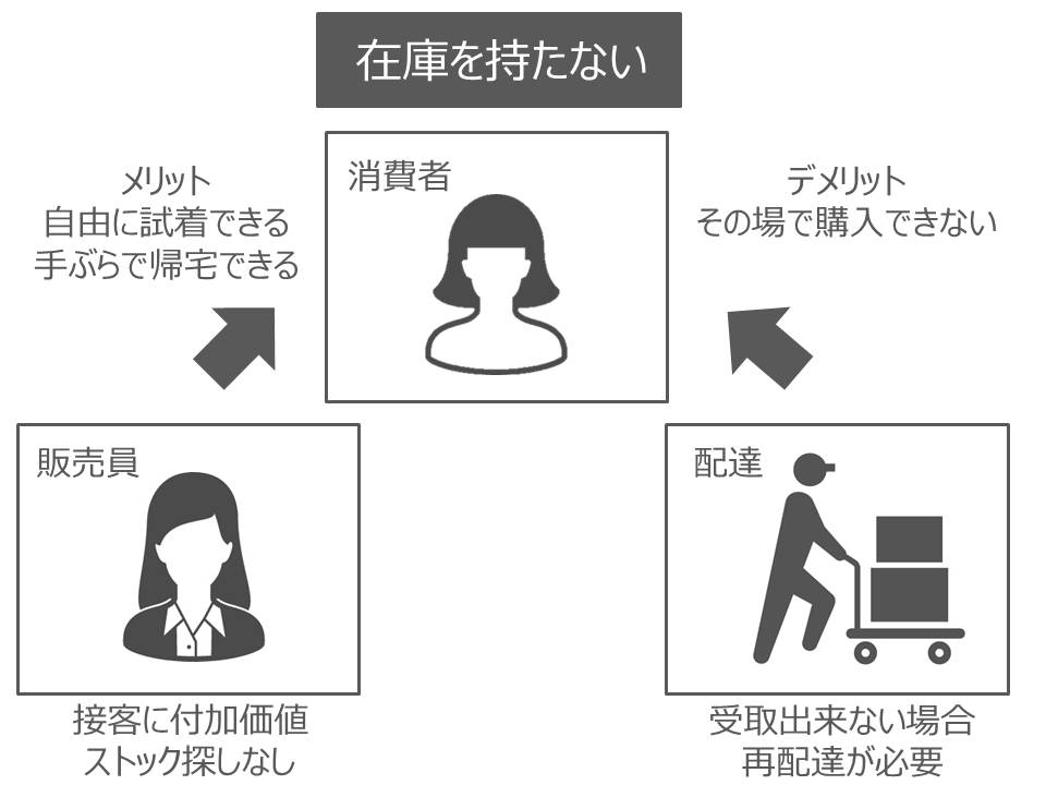 H28.11はこぶる資料