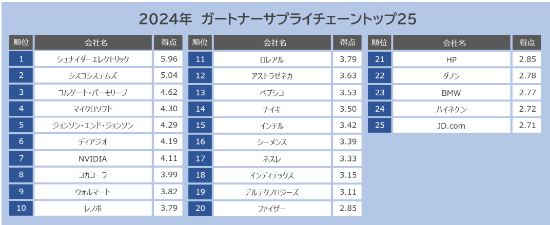 0602挿入1