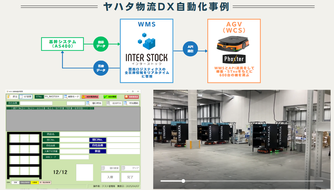 ヤハタ様AGV導入事例