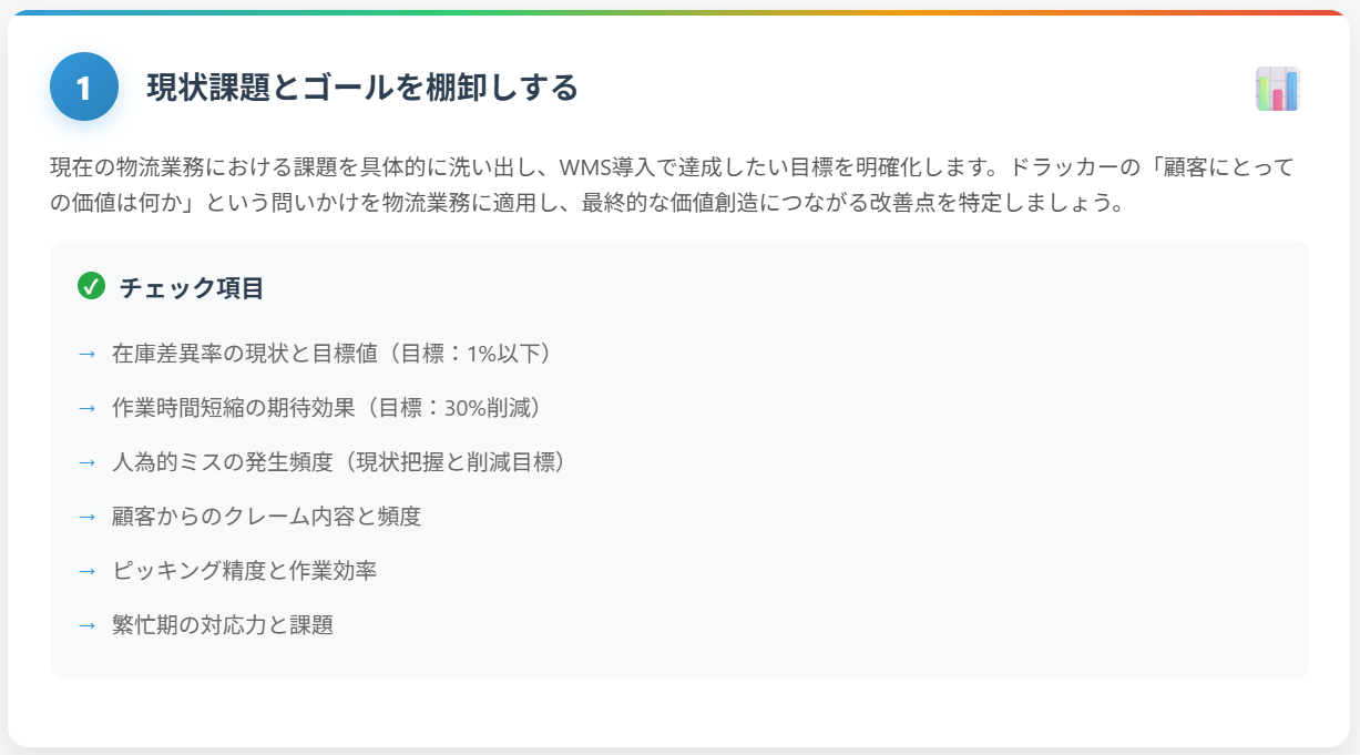 WMS選定ステップ１
