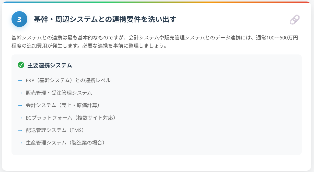 WMS選定ステップ3