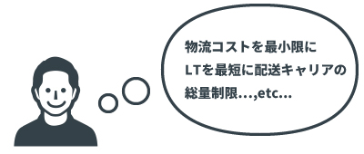 様々な制約条件の下で、出荷方法を検討