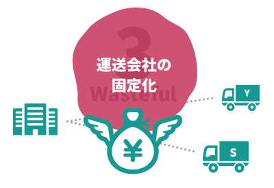 運送会社の固定化