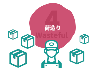 荷造り