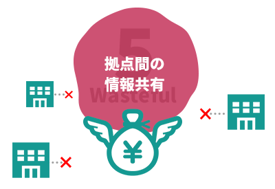 拠点間の情報共有