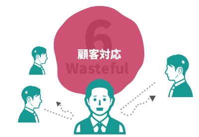 顧客対応