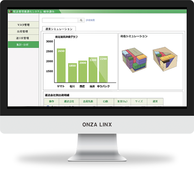 荷造運賃最適化 輸快通快